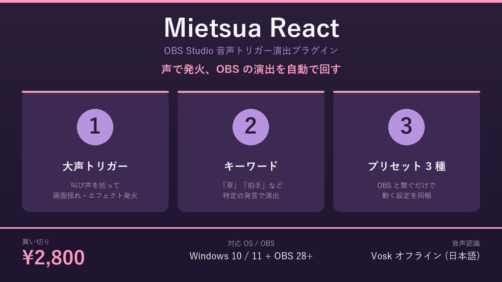 Mietsua React - OBS Studio 音声トリガー演出プラグイン