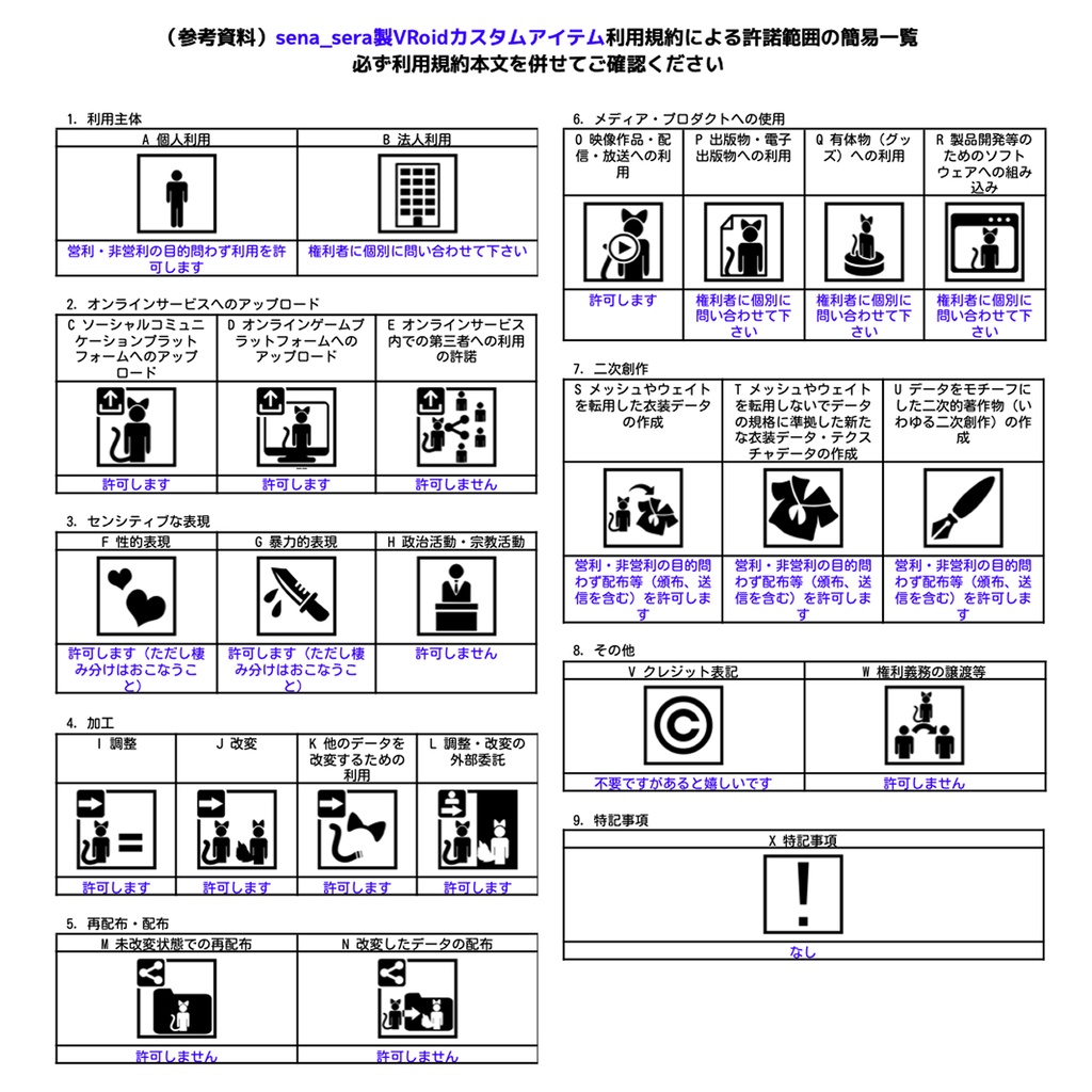 【VRoid】量産型うるみアイ
