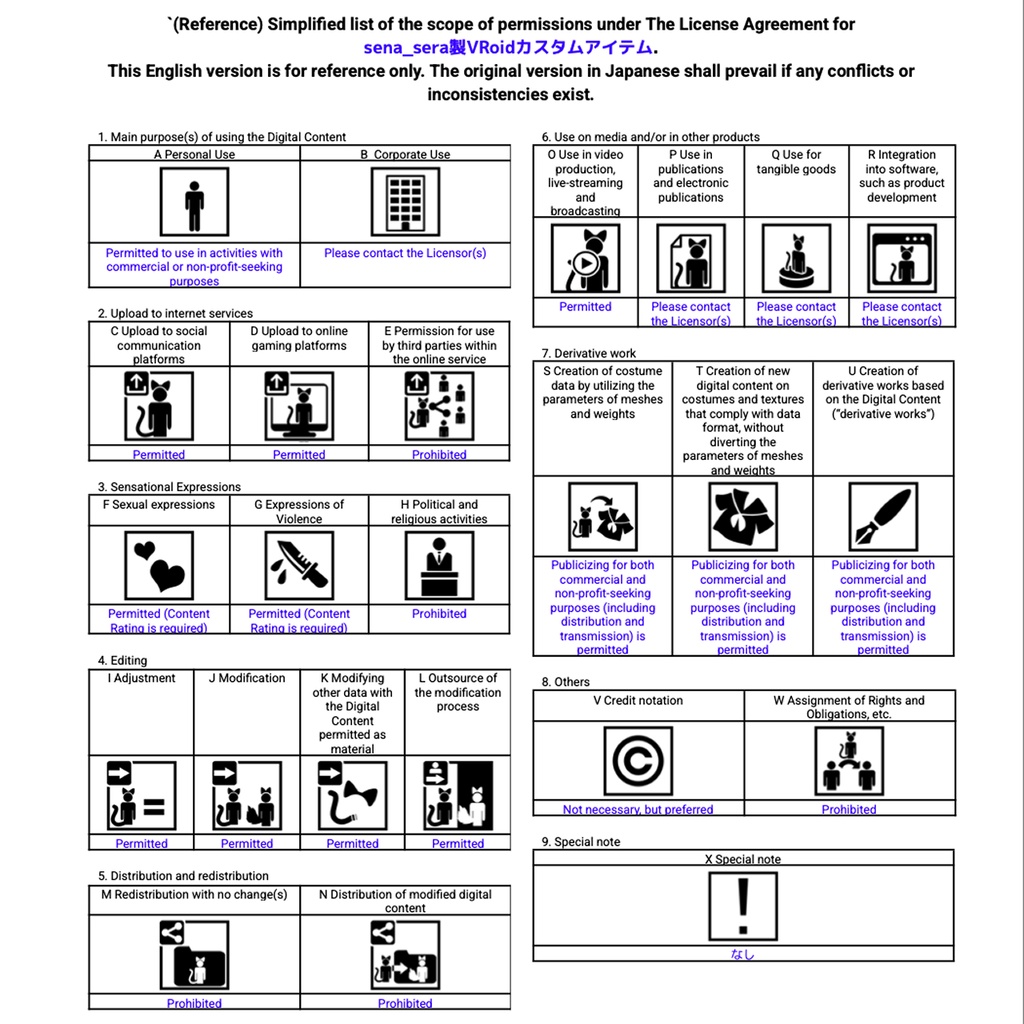 【VRoid】きらめきアクアマリンアイ