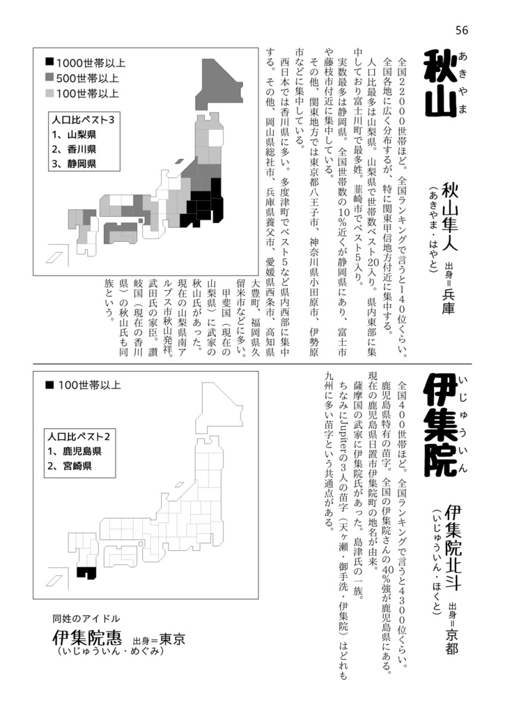 アイドルマスターの苗字を語る本~REM@STER~