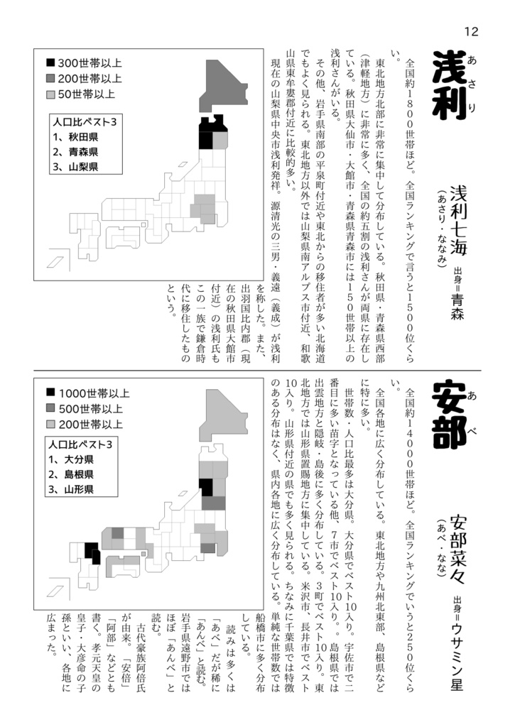 アイドルマスターの苗字を語る本~REM@STER~