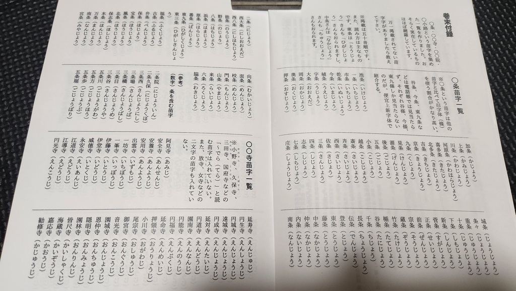 創作者の為の苗字名付けガイドブック準備号