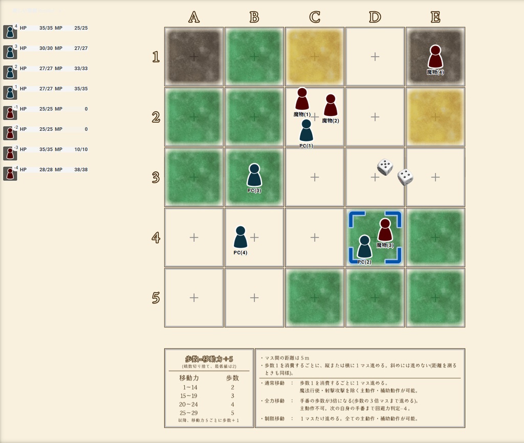 ソード・ワールド2.5 マス戦闘ルール