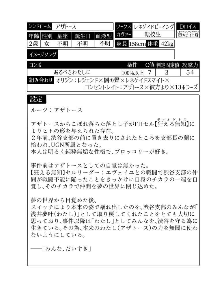 サマキャン2021合同誌【ダブルクロス3rd CRC 非公式自陣卓小説集】