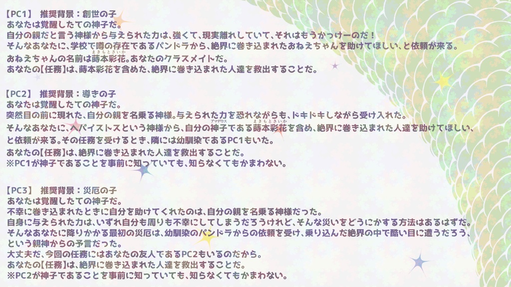 パンドラ's タイムカプセル【神話創生RPGアマデウス 非公式キャンペーンシナリオ本】