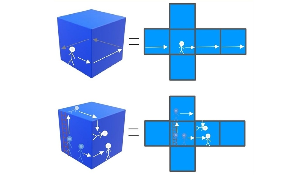 【無料配布】４次元超立方体についての説明用資料【フリーイラスト】