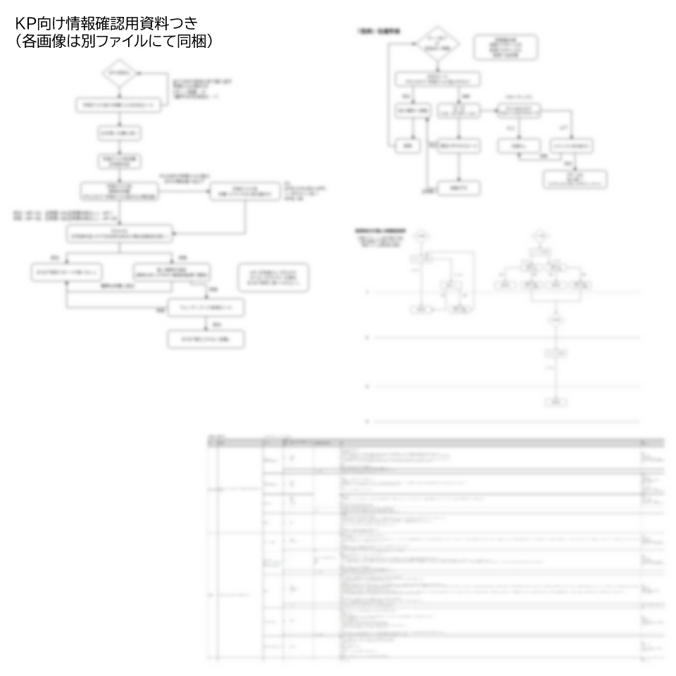 【CoC】深夜にはひとが食べたい SPLL:E119520