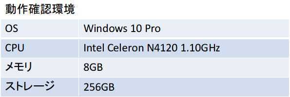 だれでもVtuber(64bit/無料版)