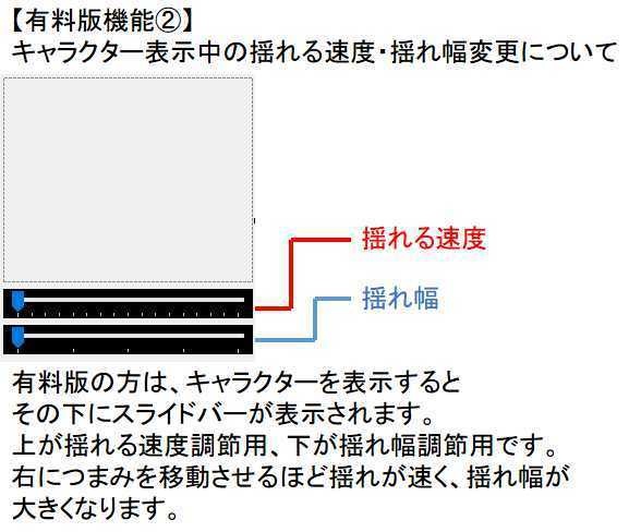 だれでもVtuber(64bit/有料版)