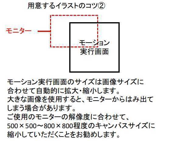 だれでもVtuber(64bit/有料版)
