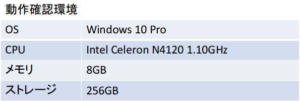 だれでもVtuber(32bit/無料版)