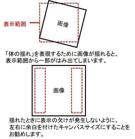 だれでもVtuber(32bit/無料版)