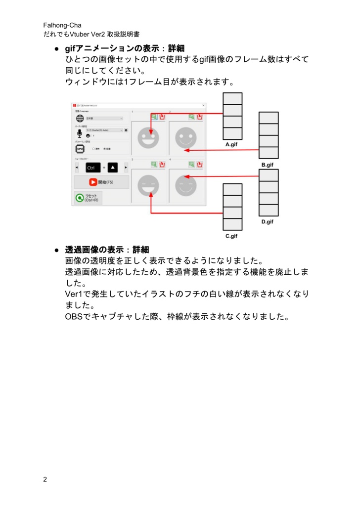 だれでもVtuber Ver2【64bit】