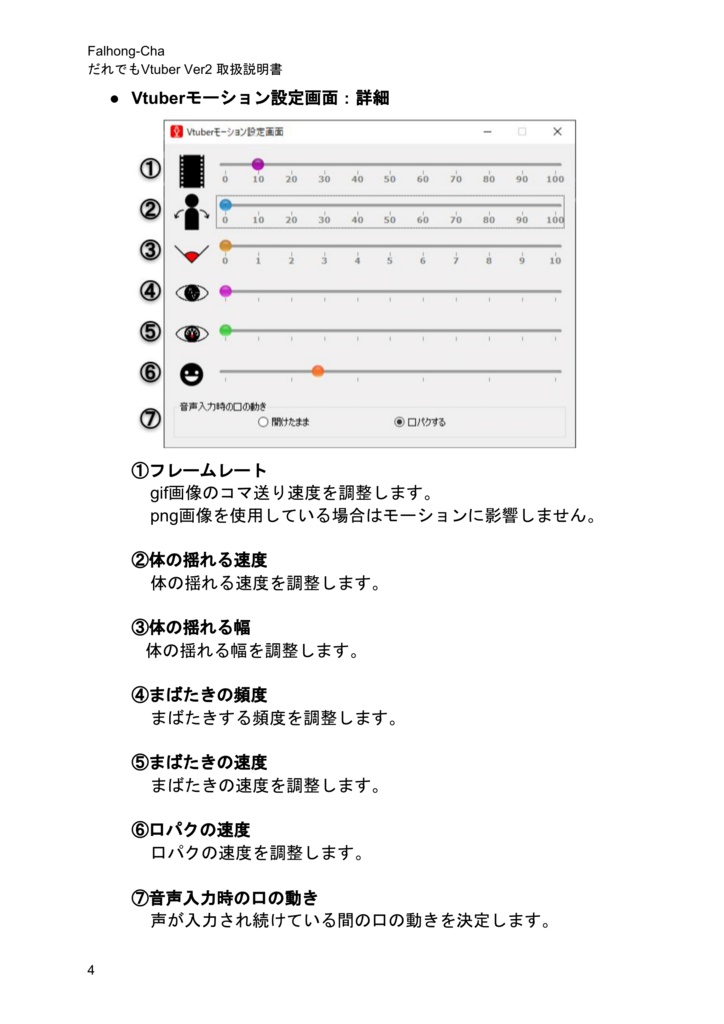 だれでもVtuber Ver2【64bit】