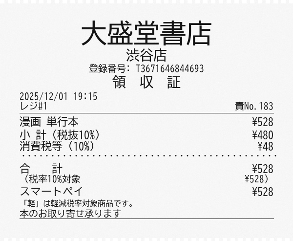 レシート風画像素材集 1000枚セット【商用利用OK】