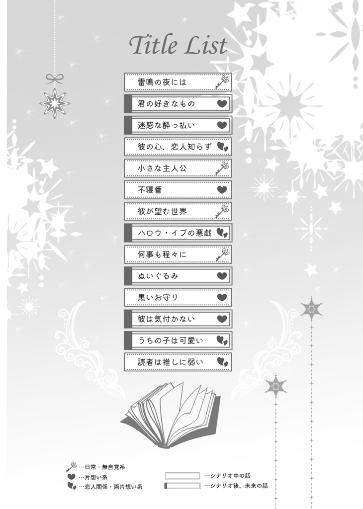 Fragments of star memory Ⅰ