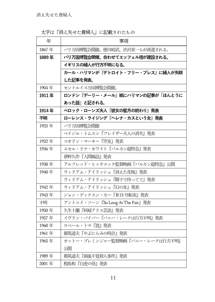 巴里に消ゆ~パリ万博奇譚小説案内~