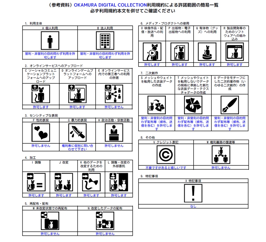 【3Dモデル】オフィスチェア『ContessaⅡ』