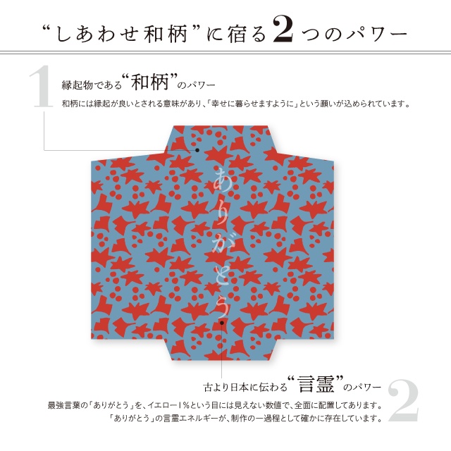 【しあわせ和柄プリンタブル素材】ポチ袋(中・小)6枚セット・ステッカーテンプレート付き 〜おしゃれペーパーアイテム無料ダウンロード〜