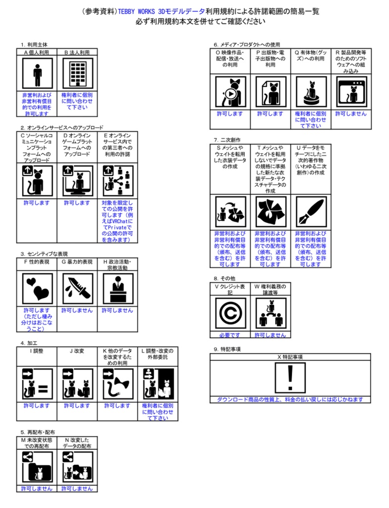 VRC/オリジナル3Dモデル「シアン」-Sian- ver.1.01