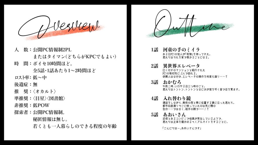 【CoCシナリオ】地獄の沙汰も餌次第【SPLL:E194881】