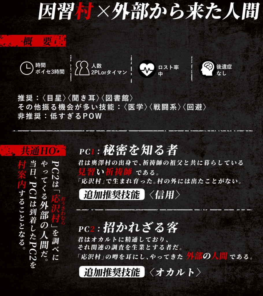 【CoCシナリオ】瞞の檻【SPLL:E188344】