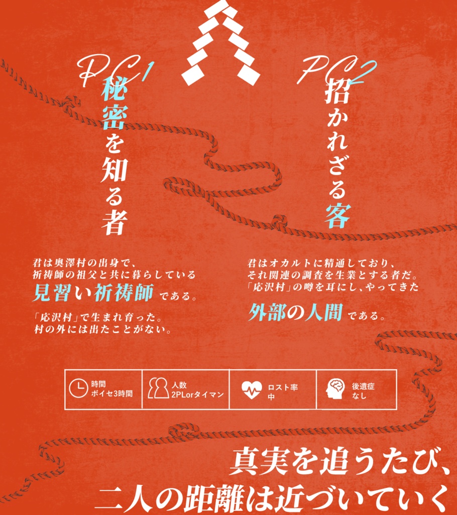 【CoCシナリオ】瞞の檻【SPLL:E188344】