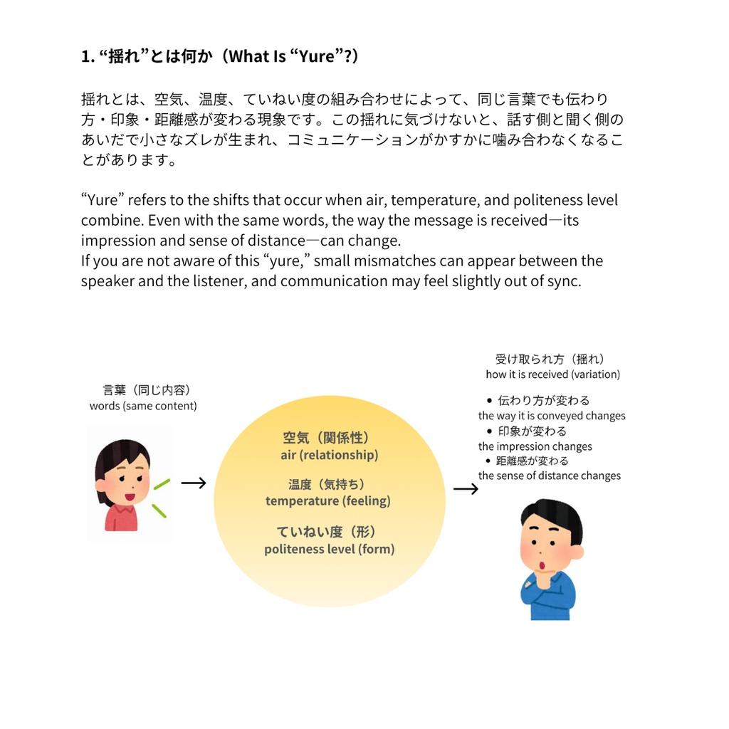 日本語の揺れとは何か|第1章(対訳版) Chapter 1: What “Yure” Means in Japanese(JP/EN)