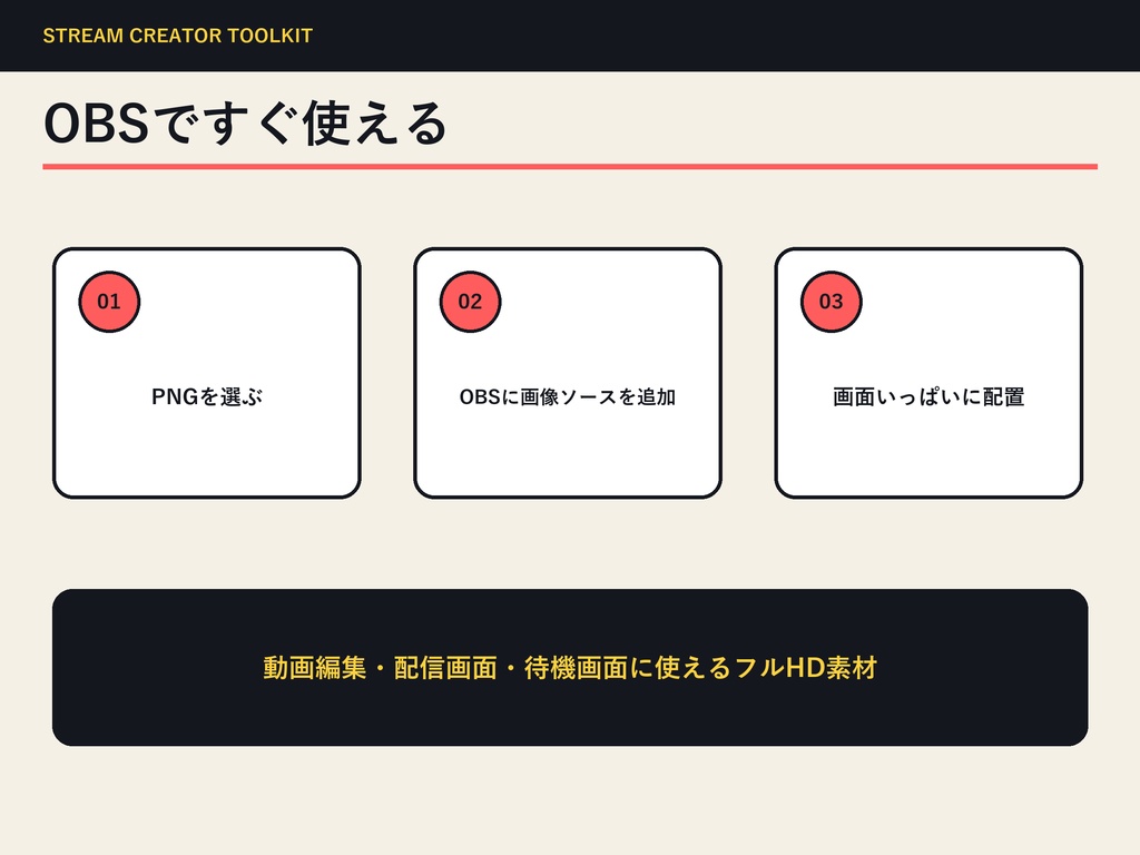 【配信者向け】配信SOSパネル|待機・離席・トラブル対応48枚
