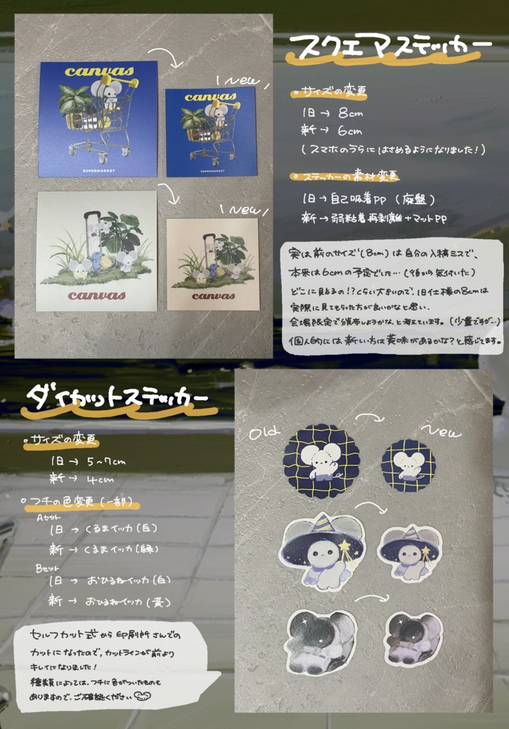 【C105】ステッカーセット【CC大阪30】