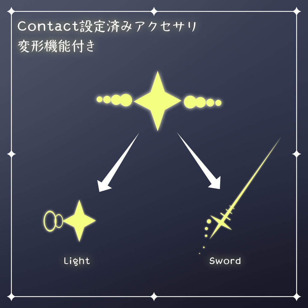 オリジナル3Dモデル『シトカ』