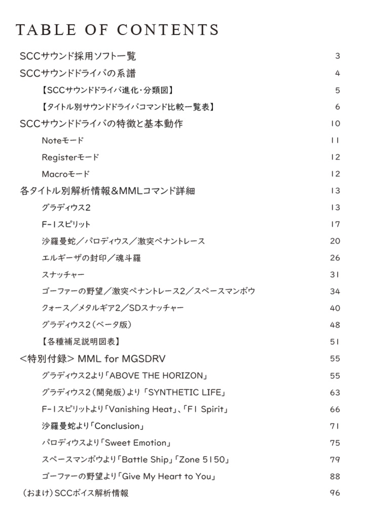 ENCYCLOPEDIA of Consumer Game Sound Drivers - konami MSX-SCC Sound -