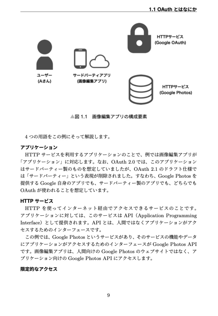 雰囲気でOAuth を使っているエンジニアが、最新のベストプラクティスOAuth 2.1 を整理して学べる本