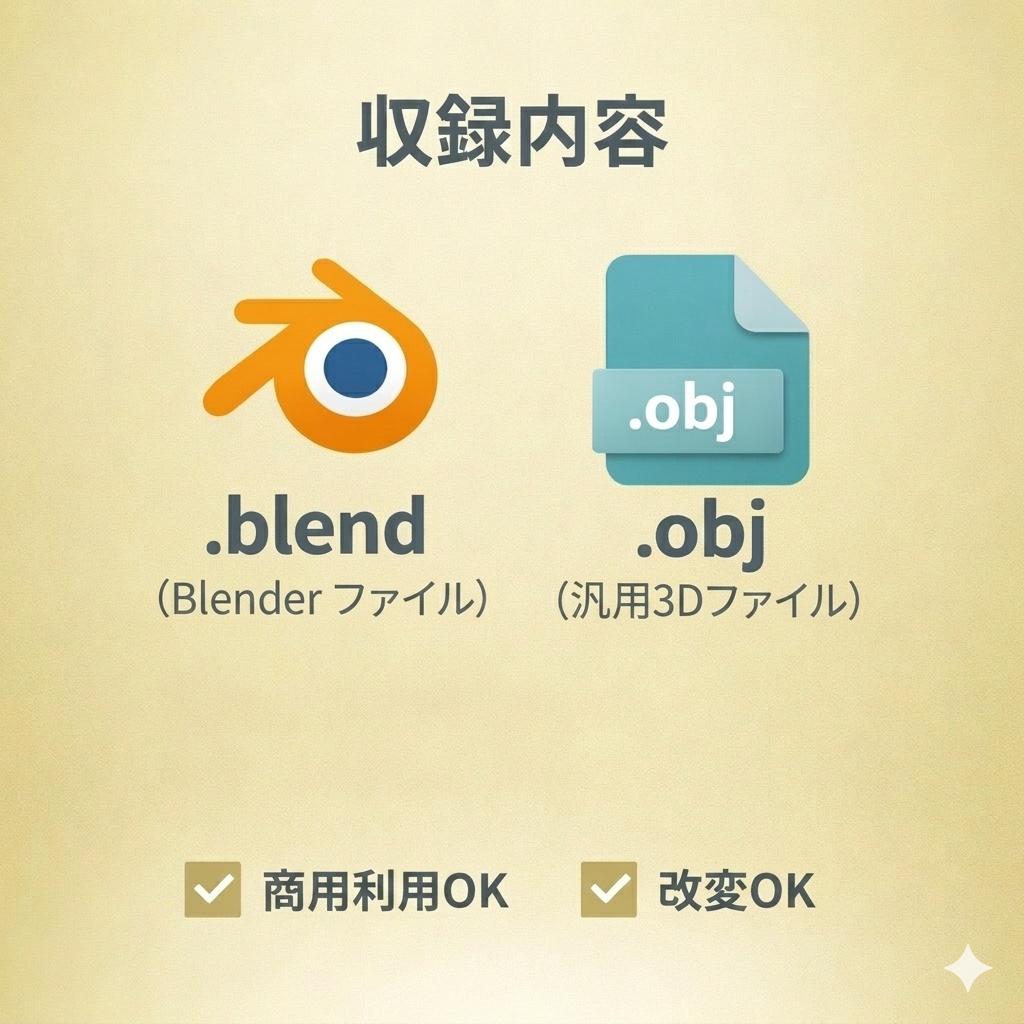 Minimal Room Set|イラスト用シンプル3D素材(.blend / .obj)