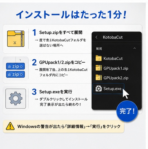 KotobaCut(コトバカット)— Premiere Pro 完全ローカルAI自動テロップ