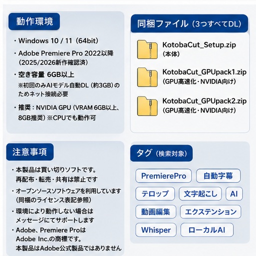 KotobaCut(コトバカット)— Premiere Pro 完全ローカルAI自動テロップ