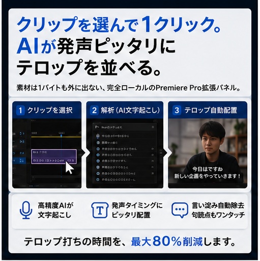 KotobaCut(コトバカット)— Premiere Pro 完全ローカルAI自動テロップ