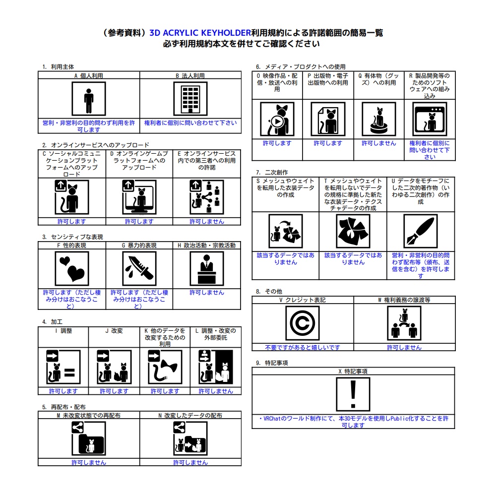 3D ACRYLIC KEYHOLDER「Vol.2 KOMANE 3SET」