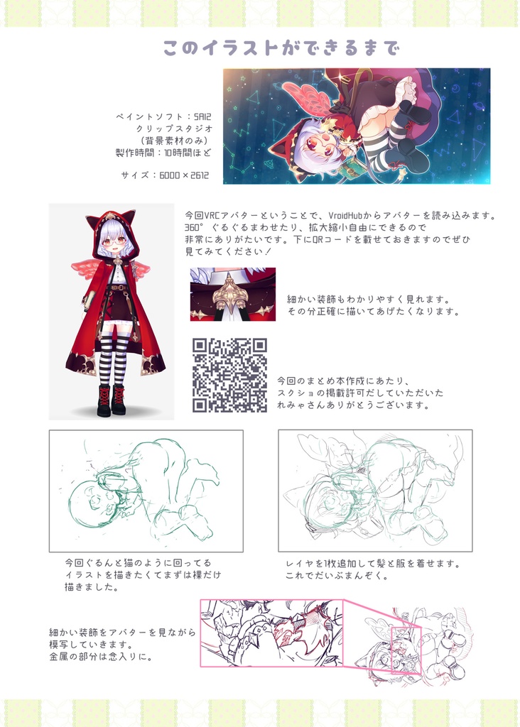 Skebで描かせていただきました!+α