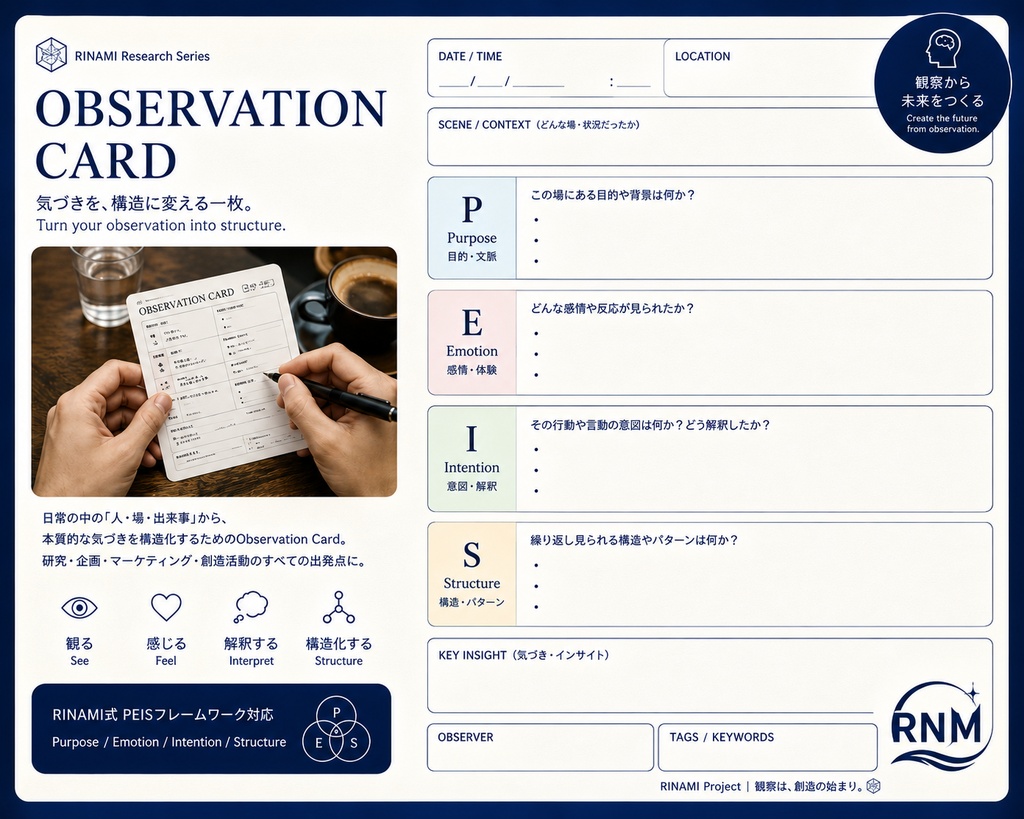 RINAMI Observation Card｜気づきを構造に変える観察カード