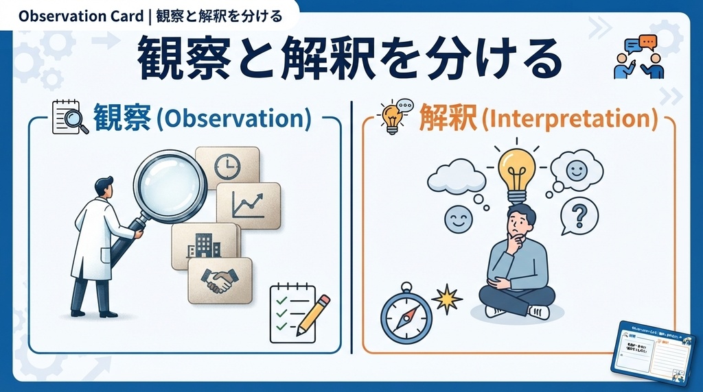 Observation Card｜観察と解釈を分ける