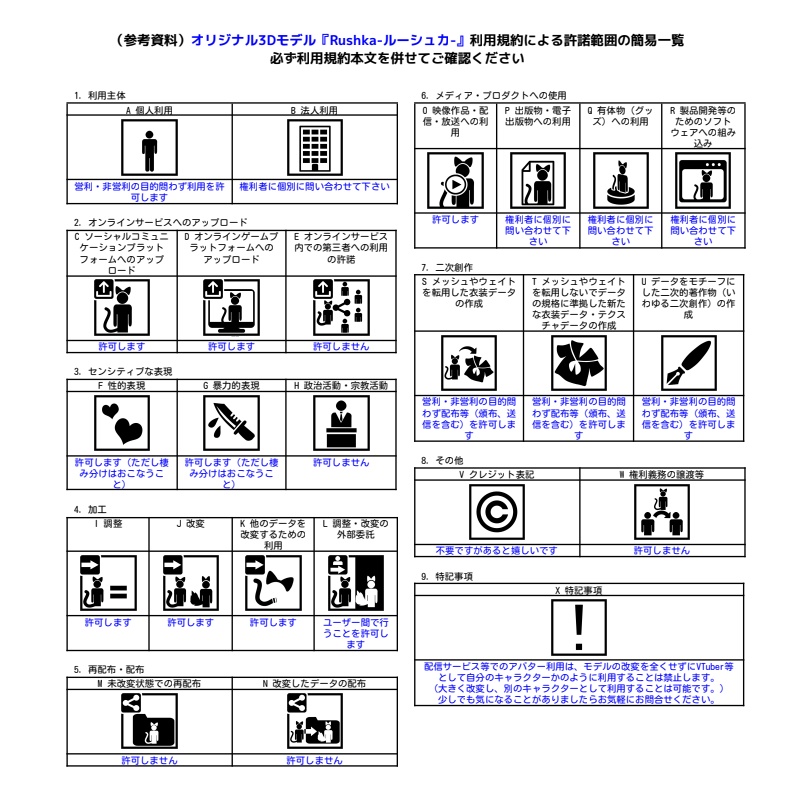 【オリジナル3Dモデル】Rushka -ルーシュカ-【VRChat想定 PC・Quest対応】