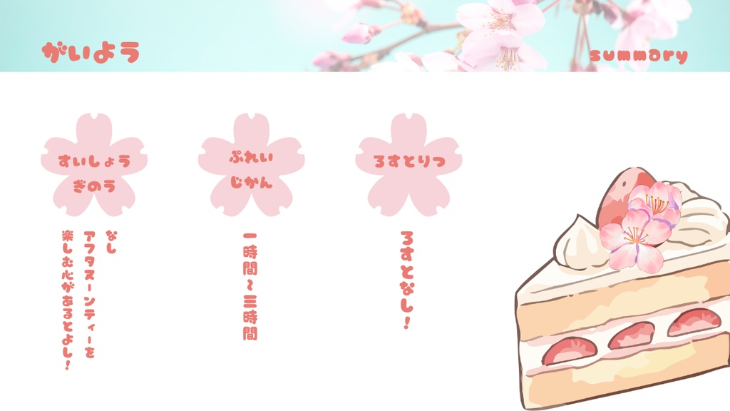 【クトゥルフ神話TRPG】たのしくおいしい桜アフタヌーンティーにようこそ!【SPLL:E189935】