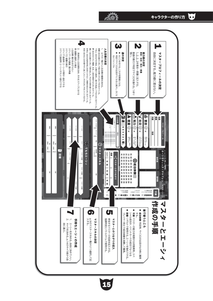 育て・戦い・スカウトするAI育成TRPGオートマティック・チルドレン