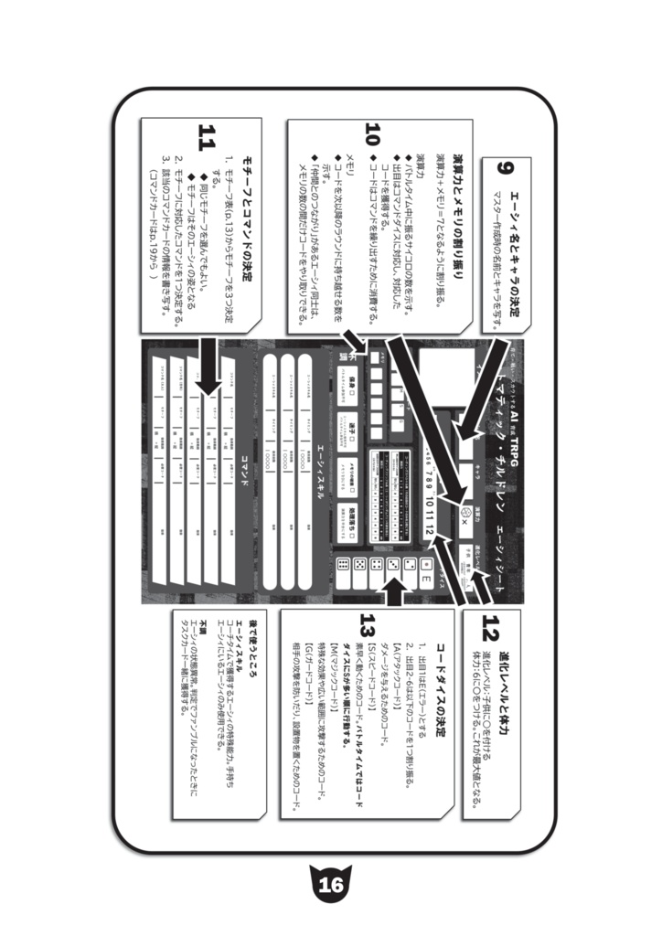 育て・戦い・スカウトするAI育成TRPGオートマティック・チルドレン