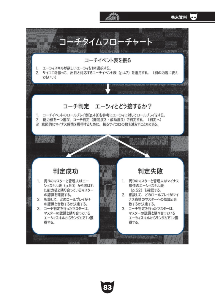 育て・戦い・スカウトするAI育成TRPGオートマティック・チルドレン