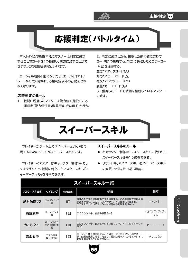 育て・戦い・スカウトするAI育成TRPGオートマティック・チルドレン ようこそ科学特区へ