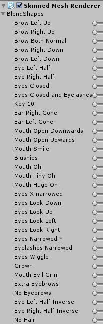 【3Dモデル VRChat】Panda Rebel パンダ反逆者