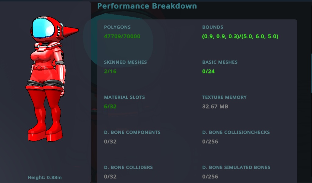 宇宙人ゴブリン - Spaceman Goblin VRChat