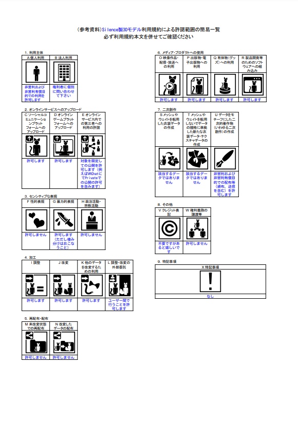 〔3Dモデル〕輝きの写し〔Silence×Noise〕